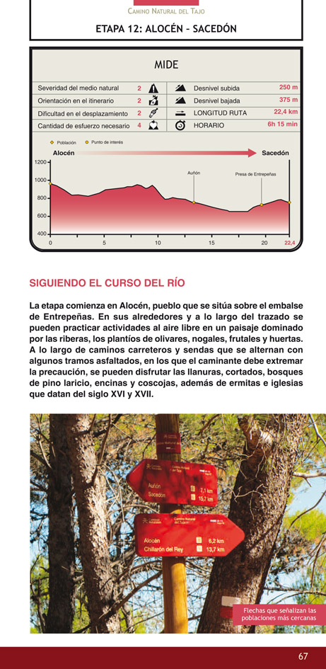 Camino Natural del Tajo