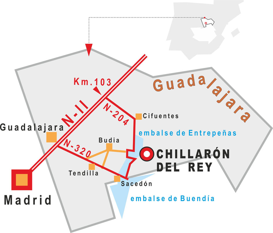 Accesos por carretera